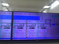 2020年6月19日自来水厂日流量、水压