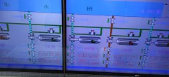 2020年6月21日自来水厂日流量、水压