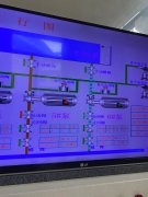 2020年6月22日自来水厂日流量、水压