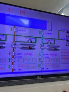 <b>2020年6月22日自来水厂日流量、水压</b>