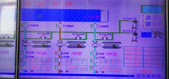2020年6月23日自来水厂日流量、水压