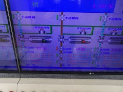 2020年6月24日自来水厂日流量、水压