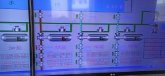 2020年6月29日自来水厂日流量、水压