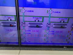 2020年6月30日自来水厂日流量、水压