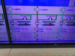 2020年7月2日自来水厂日流量、水压