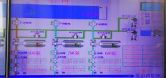 2020年7月9日自来水厂日流量、水压