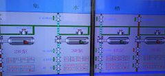 2020年7月11日自来水厂日流量、水压
