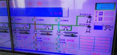 2020年7月13日自来水厂日流量、水压