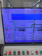 2020年7月16日自来水厂日流量、水压