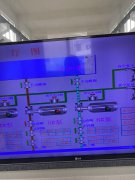 2020年7月18日自来水厂日流量、水压