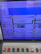 2020年7月20日自来水厂日流量、水压