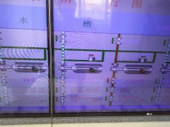 2020年7月22日自来水厂日流量、水压