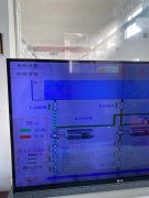 2020年7月28日自来水厂日流量、水压
