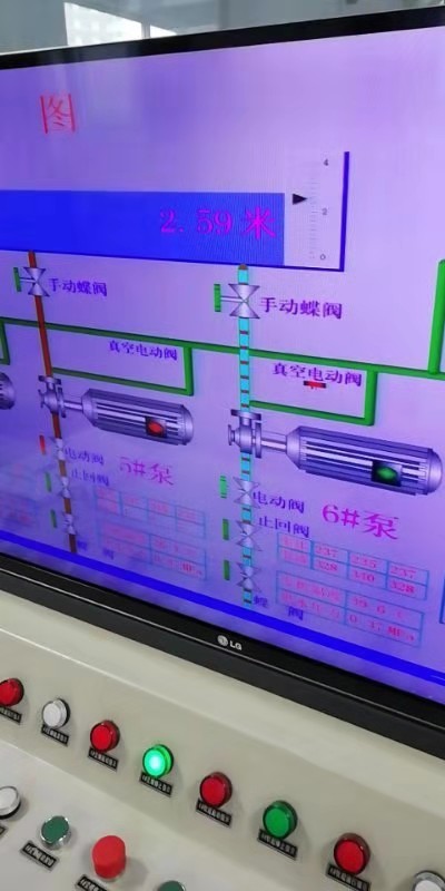 2019年2月19日自来水厂日流量、水压计量图